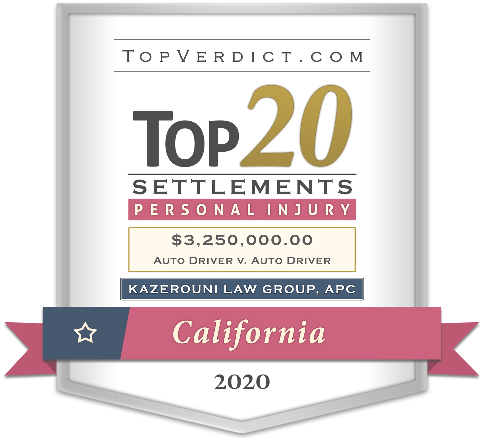 FDCPA Lawyer - California Consumer Protection Attorneys | Kazerouni Law ...